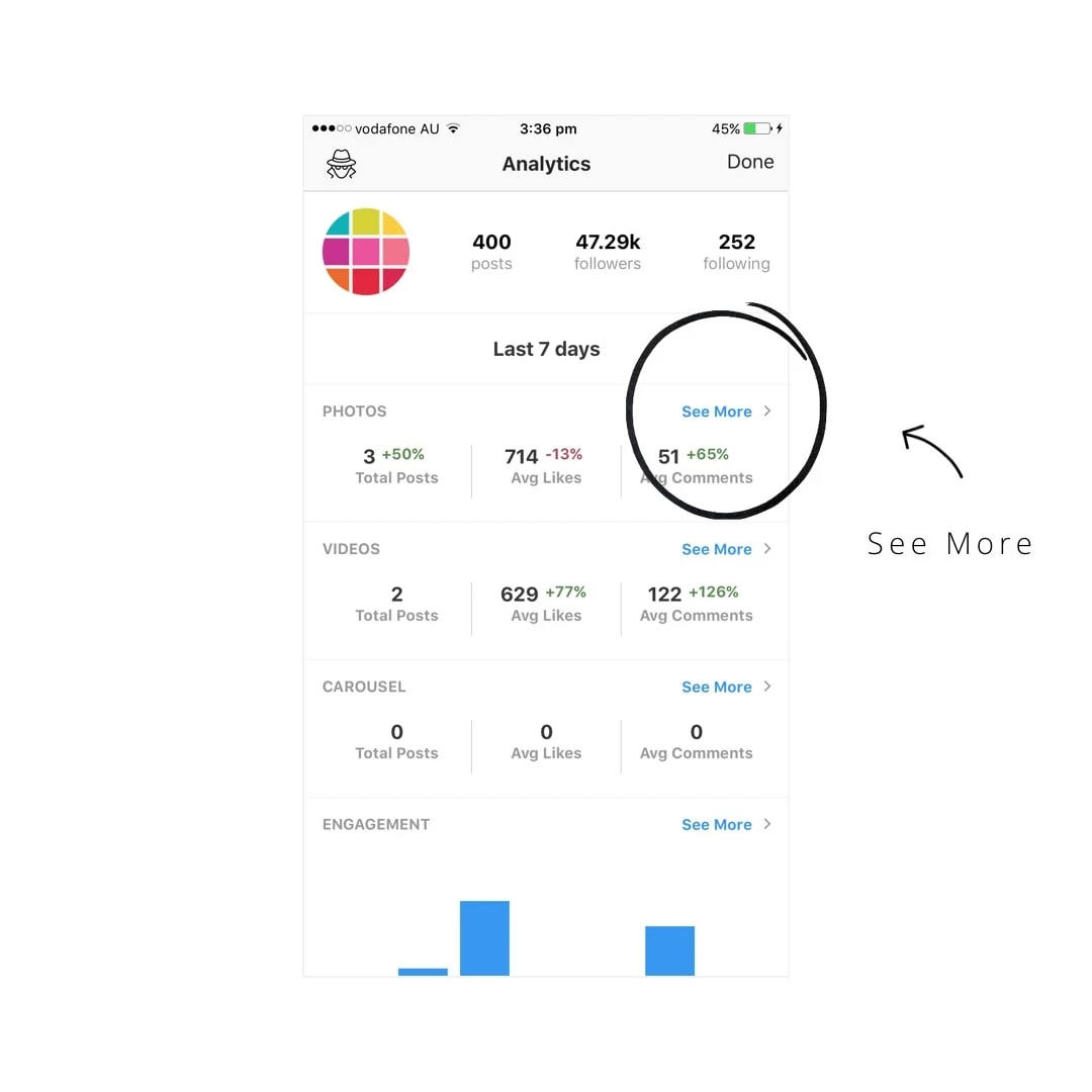 Why buying targeted Instagram followers is better than general ones?